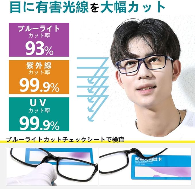DOLLGER Blue Light Cut Glasses, Non-Degree, Ultra Lightweight, 0.6 oz (16 g), Blue Light Cut, Wellington Shape, Men's, Women's, - NewNest Australia