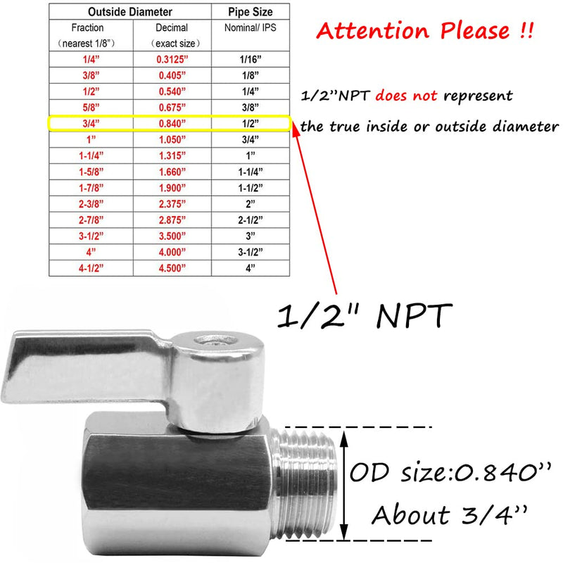 Beduan Mini Ball Valve Stainless Steel(316) 1/2" NPT Male x NPT Female Mini Ball Shutoff Valve (Pack of 2) 1/2 Inch 2 PACK