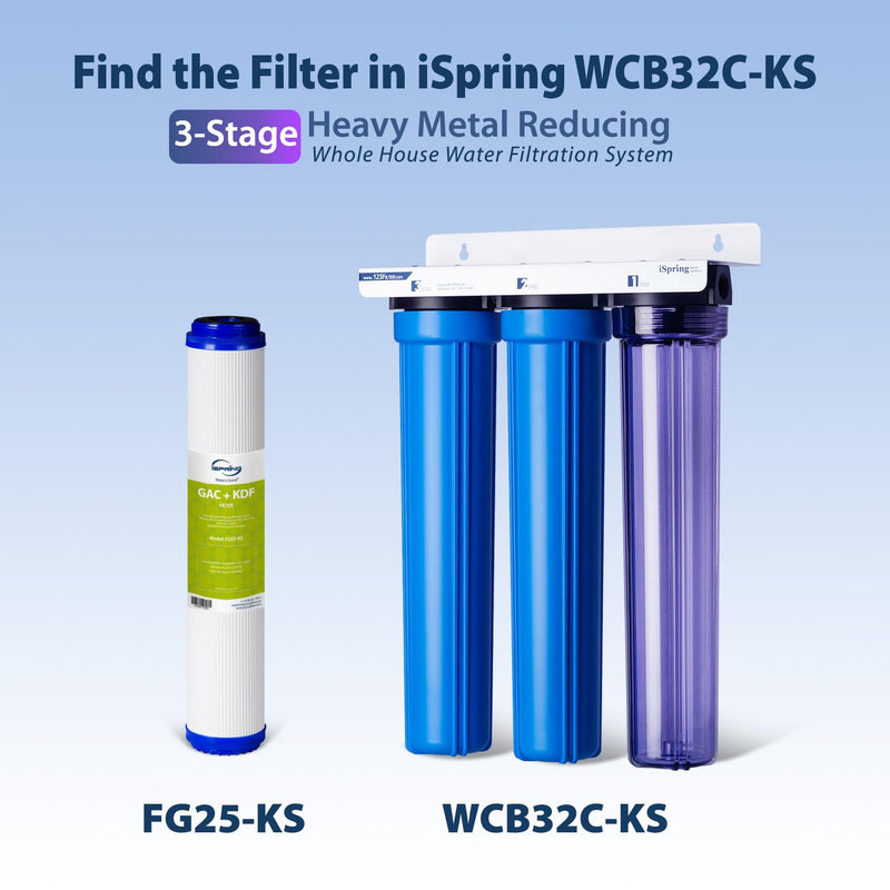 iSpring FG25-KS 2.5” x 20” Lead, Chlorine, Chloramine, PFAS Reducing Whole House Water Filter, Fits iSpring WCB32 Series