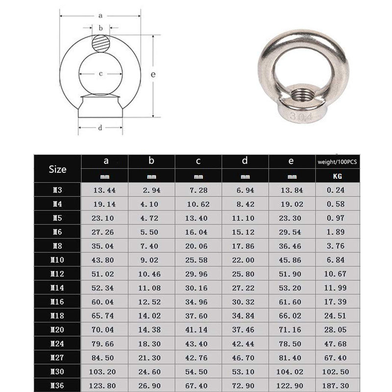 M6 Ring Shape Lifting Eye Nut 304 Stainless Steel Threaded Nut Fastener-8 Pack M6