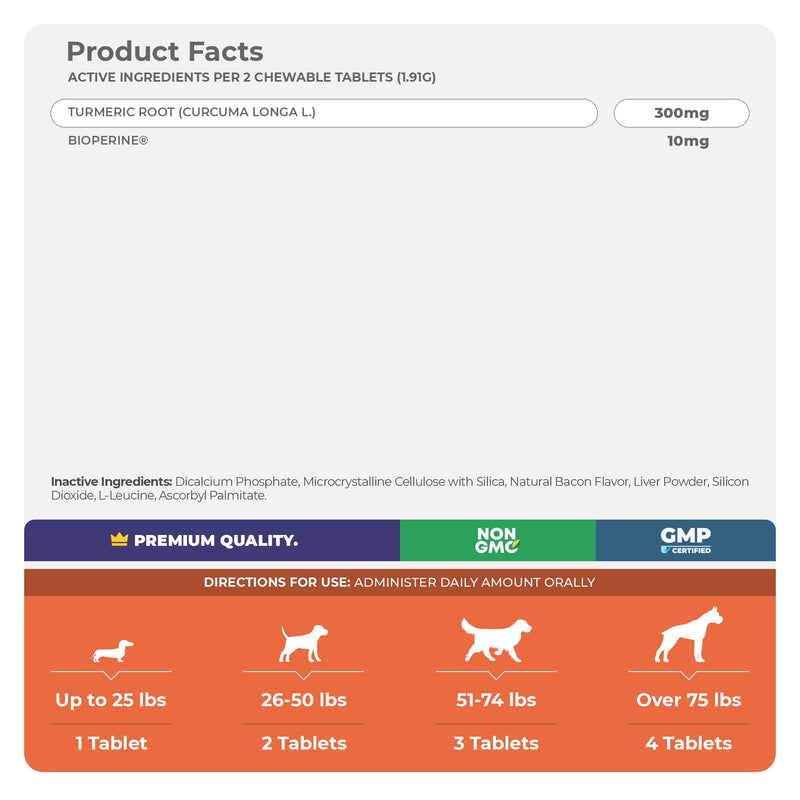 Cranberry + Turmeric for Dogs Bundle - Urinary Tract & Anti Inflammatory Support - UT Support, Joint Support, Antioxidant Combo - PawsPlanet Australia