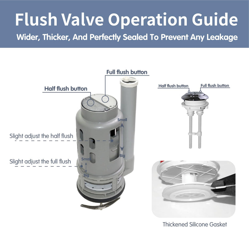3-Inch Dual Flush Valve Replacement Kit for One-Piece Toilets Fits 3-inch drain holes