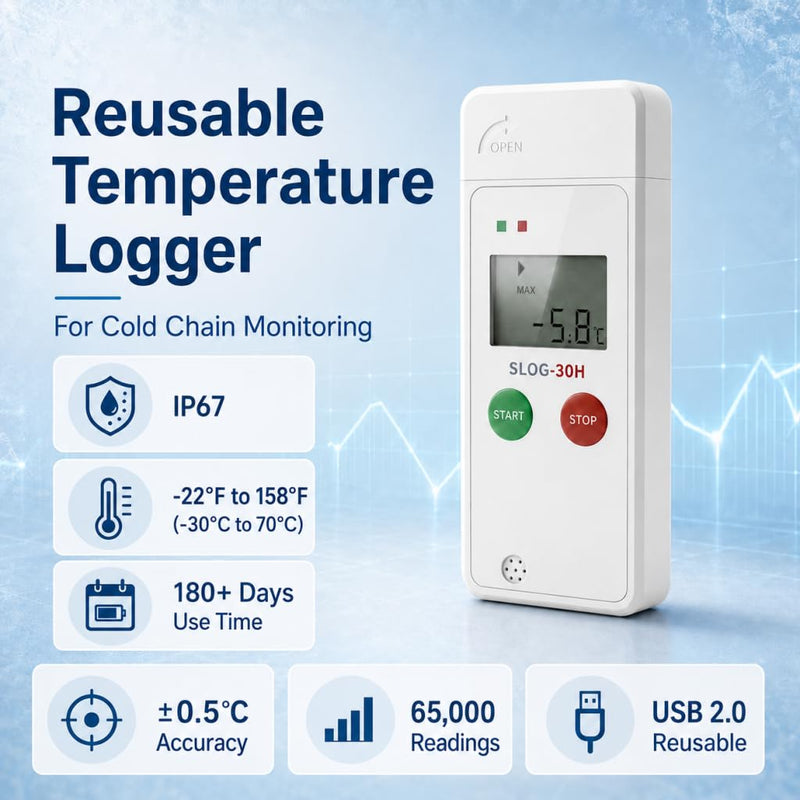 USB Temperature Data Logger,Temperature Recorder with 65000 Points,Auto PDF Report,180days Cold Chain Refrigerator Thermometer