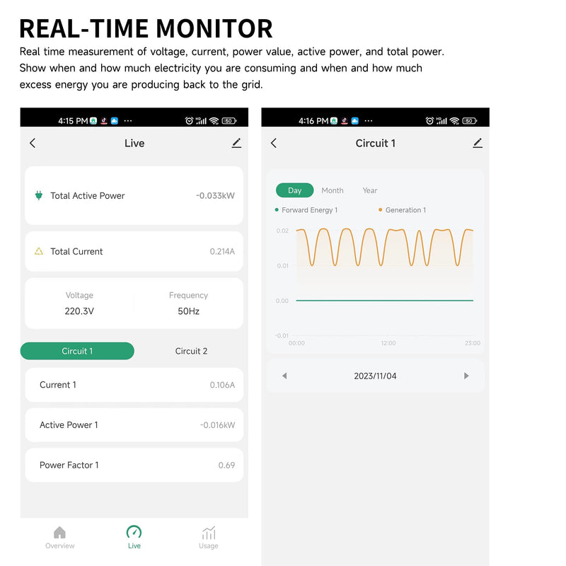 Smart Energy Monitor, Single Phase Clamp Electricity Meter with 1 * 80ACT Current Transformer, WiFi, Real-Time Electricity Monitor/Meter, Solar/Network Metering EPMC311-1*80A