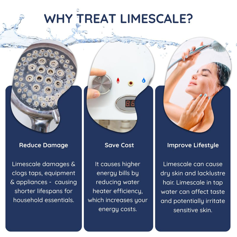 Magnostream Magnetic Water Descaler – Whole House Limescale Remover for Pipes, Appliances & Showers – Salt-Free Water Softener Alternative & Hard Water Conditioner – Eco-Friendly Unit 1