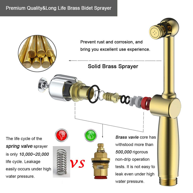 Handheld Bidet Toilet Sprayer, Brass Hand Held Bidet Attachment Cloth Diaper Toilet Sprayer with Backflow Preventer, Adjustable Water Jet Spray for Toilet with 7.9" Long Bidet Wand, Brushed Gold