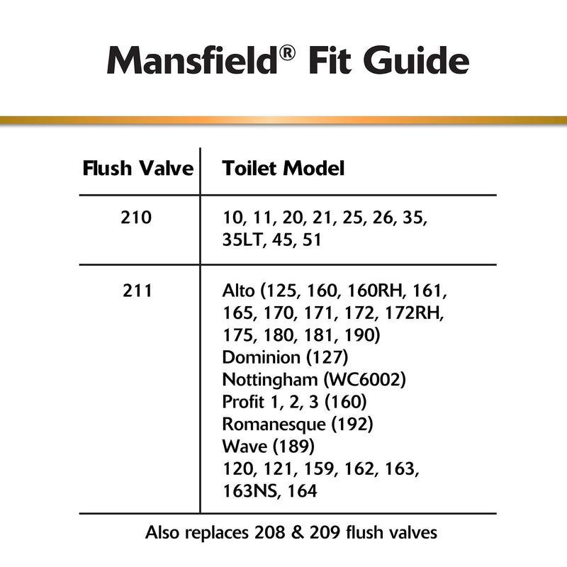Korky Fits Mansfield 210 and 211 Universal Toilet Flush Valve & Seal Kit – Replaces Black and White Flush Towers – Long Lasting Material – 4033BP
