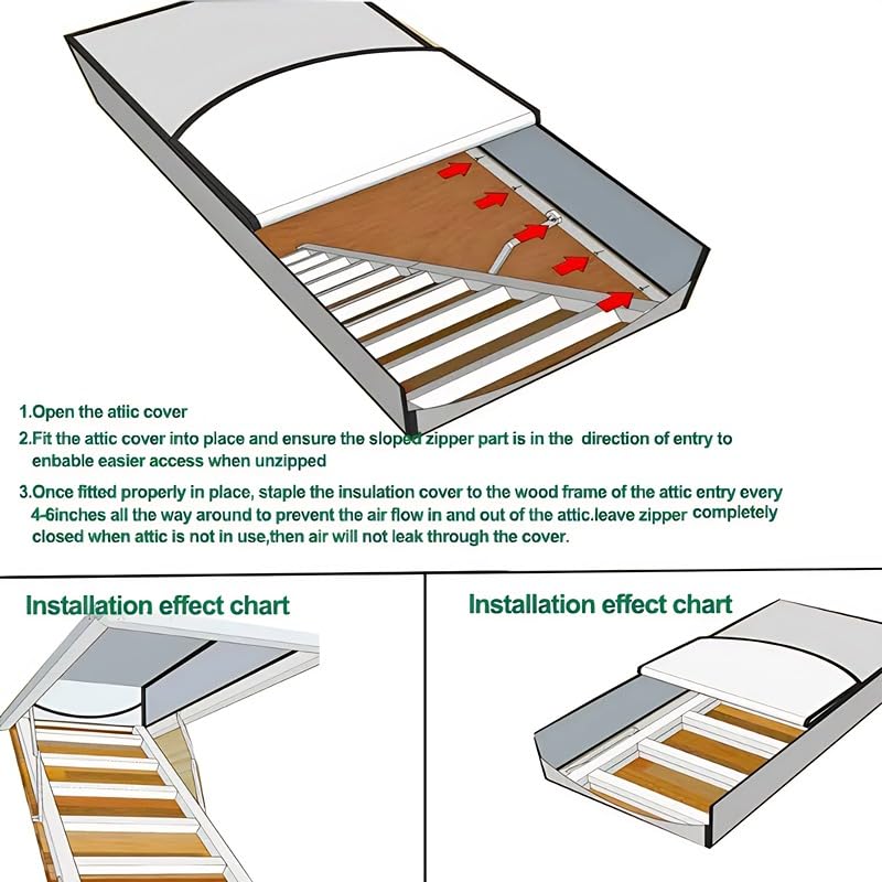 Attic Stairs Insulation Cover Attic Door Cover Stairway Dust Barrier for Cleaner Attic Space Attic Stairway Door Cover Barrier Blocking Pollutants and Drafts
