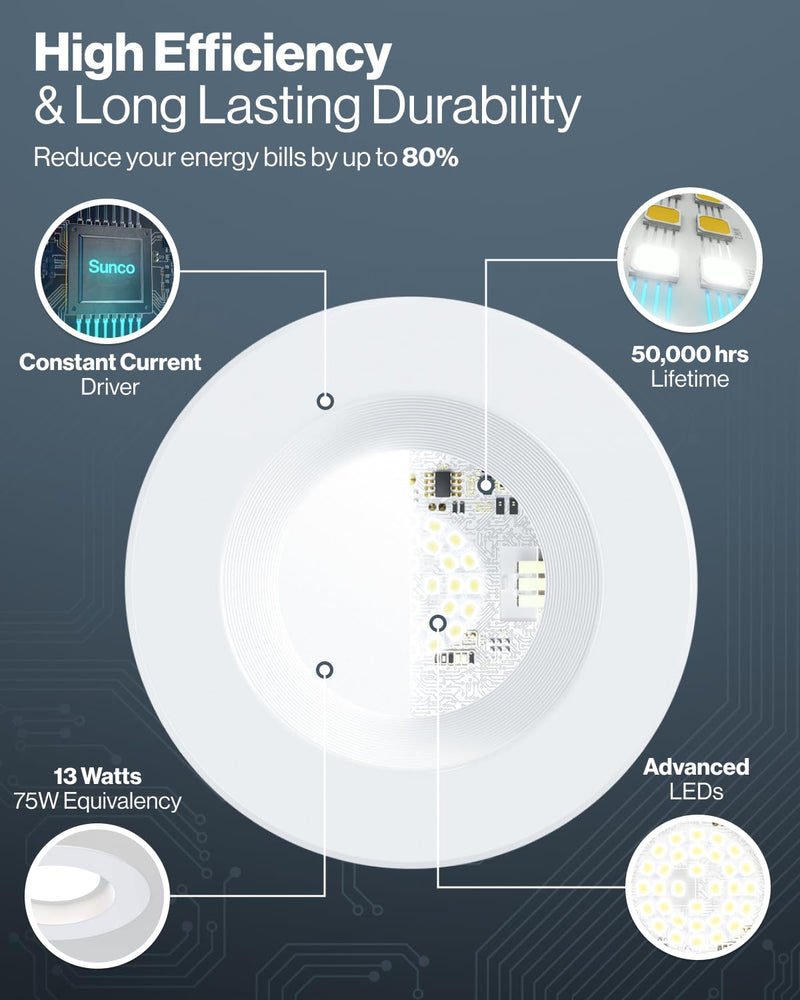 Sunco 5CCT Retrofit LED Recessed Lighting 6 Inch, 2700K/3000K/3500K/4000K/5000K Selectable, Dimmable Can Lights, Smooth Trim, 13W=75W, 965LM, Damp Rated, UL-Certified 2 Pack