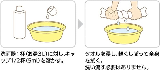 habina-su First 拭料 1 Quart Moist Type - NewNest Australia