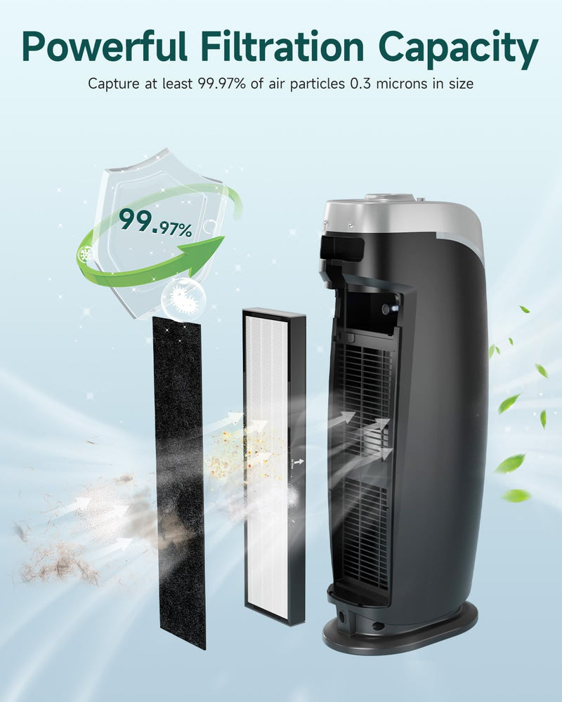 FLT5250PT Filter C for AC5250PT,AC5000E,AC5000,AC5300 Air Purifier 2 Set