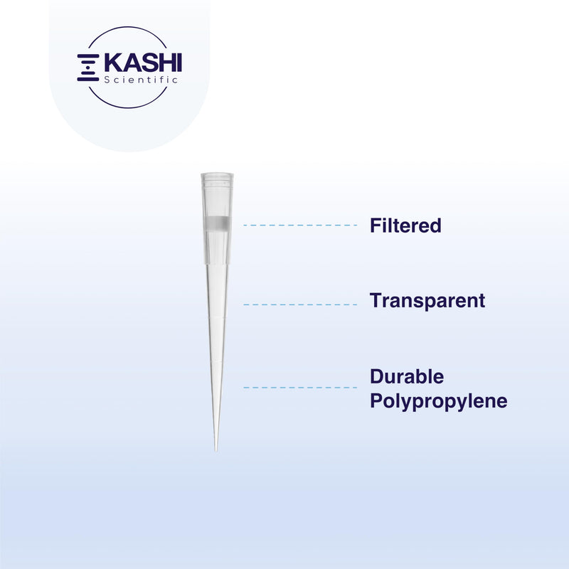 Kashi Scientific 1000uL Universal Filter Pipette Tips, 1ml Sterile Bulk Clear Pipet Tips with Graduation, Low Binding, DNase RNase Free [1000ul Filter, 500pcs] 1000uL, 500pcs
