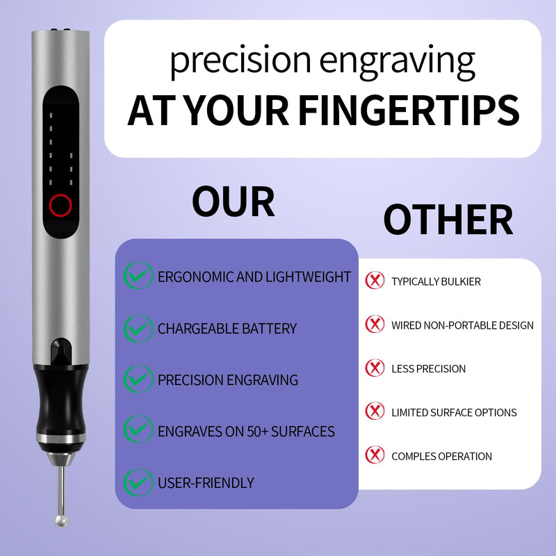 Wireless Engraving Pen Kit - Precision Tool for Artists & DIY | Engrave Jade, Wood, Metal, Polish Phone Chips | Smooth & Powerful with,engraver wood carving tool engraving machine！ (Silver + Black) Silver