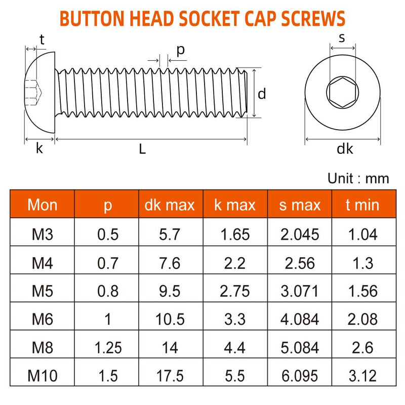M5-0.8 x 20mm Button Head Socket Cap Screws, Stainless Steel 18-8 (304), Bright Finish, Fully Threaded, Pack of 50 M5 x 20mm - NewNest Australia