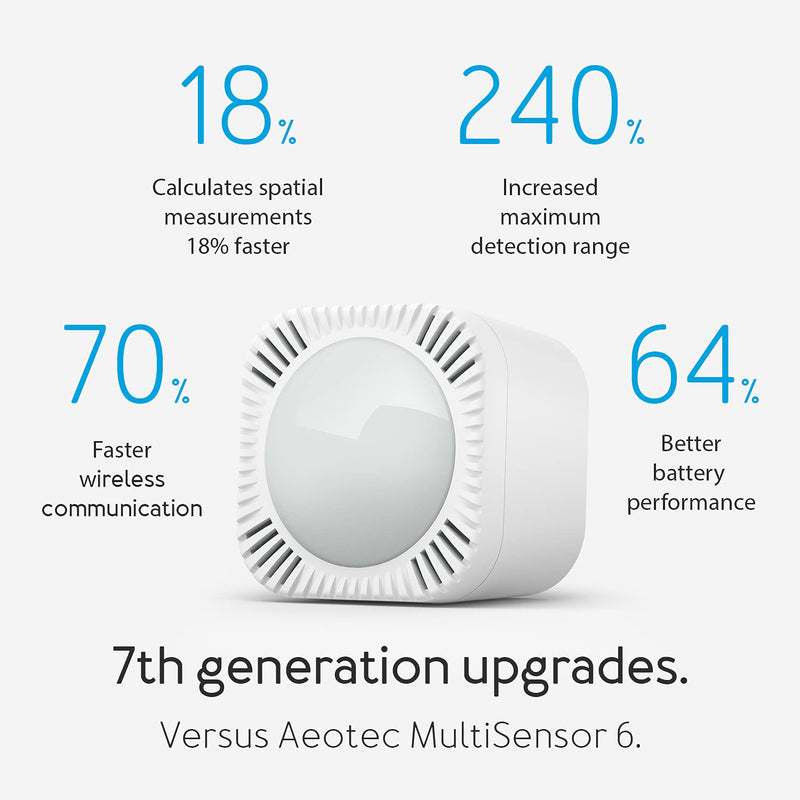 Aeotec MultiSensor 7, 6-in-1 Zwave Sensors Contains Monitor Motion, Temperature, Light, Humidity, UV, and Vibration, Z-Wave Plus, Gen7, S2, SmartStart Enabled, Compatible with Zwave Hub Smartthings