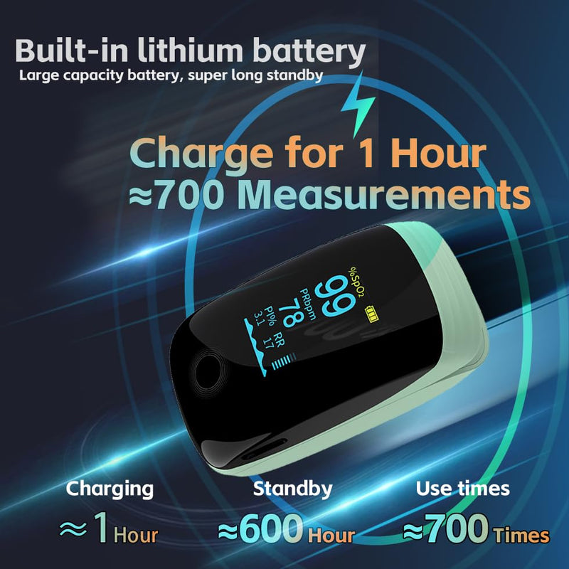 Finger Pulse Oximeter, Fingertip Blood Oxygen Saturation with Pulse Monitor, Oximeter with Lanyard, Pulse Oximeter for Sport and aviation use olny (green)