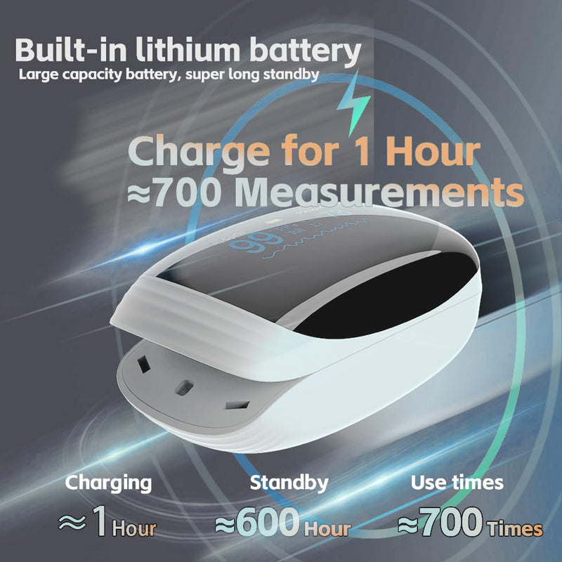 Rechargeable Pulse Oximeter Fingertip Oxygen Monitor Fingertip with SpO2 Pulse Rate and PI RR OLED Precision Fast Oximeter SpO2 Reading Outdoor Sports Home (White)