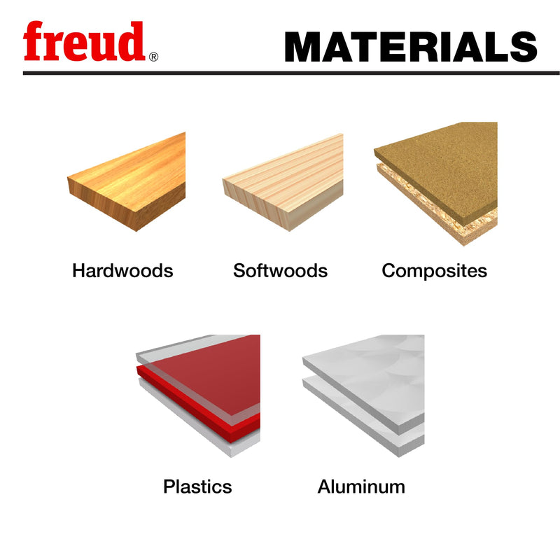 Freud 72-400: 5.4° x 1/16" Tapered Ball Tip -Solid Carbide, 1/4" Shank