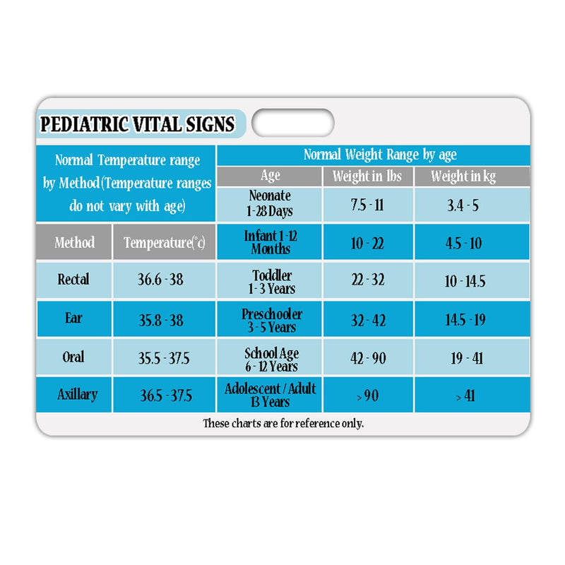 3 PCS Pediatric Vital Signs Badge Card Lab Values Badge Cards Rn Badge Cards for Pediatric Nurses, Clinicals and RN Students Nursing School Supplies and Accessories(2.2 x 3.8 Inches)
