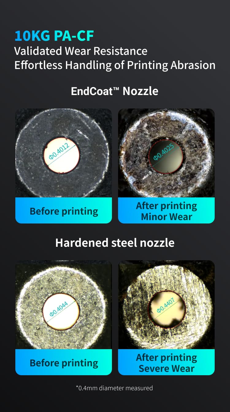 Phaetus New Conch Hotend M6 EndCoat Nozzle Detachable Perfect Fit for Bambu Lab X1/P1_0.4m Series 3D Printers 0.4mm