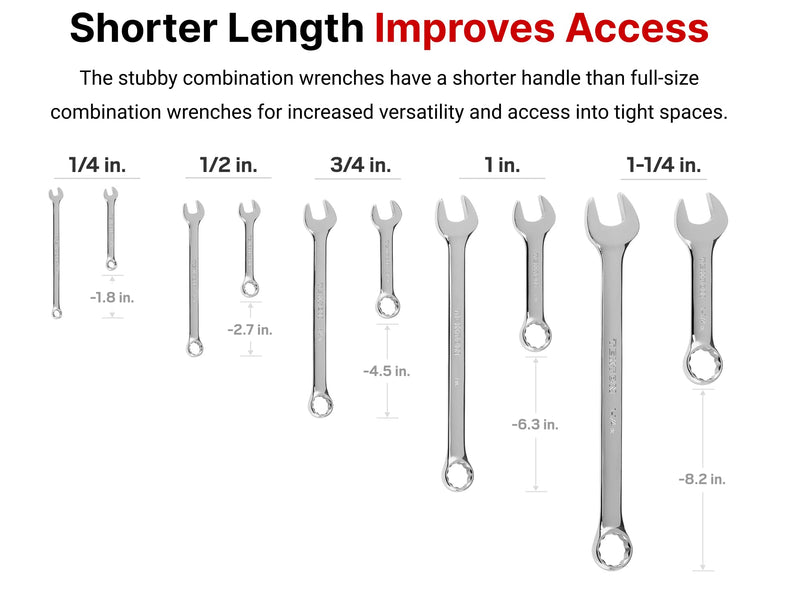 TEKTON Stubby Combination Wrench Set, 11-Piece (1/4-3/4 in.) | WCB90401 No Organization 11-pc. (1/4 - 3/4 in.)