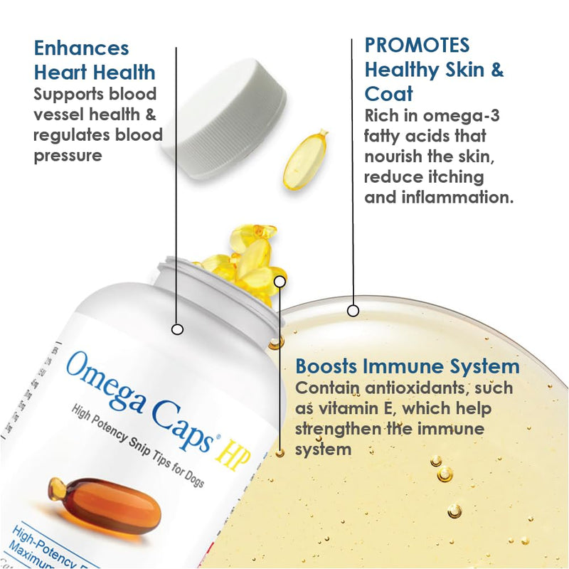 Omega-Caps High Potency Snip Tips for Medium to Large Breeds-Vet Formulated for Healthy Radiant Skin & Coat. Contains Omega 3 for Joint & Immune System Support, Easy to Dose Soft Gel Capsules 250 CT. Medium & Large Dogs 250 Capsules - PawsPlanet Australia