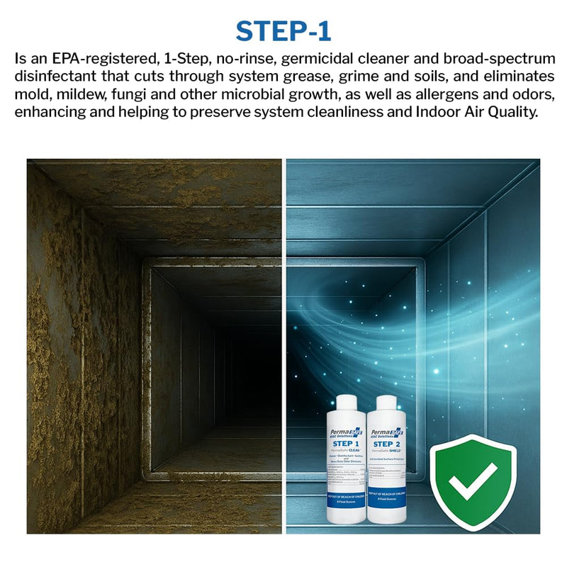 PermaSafe HVAC Solutions, System & Air Duct Hygiene Maintenance Kit, Preserves IAQ, Keeps Systems Free from Microbial Growth, other Contamination, Odors and More