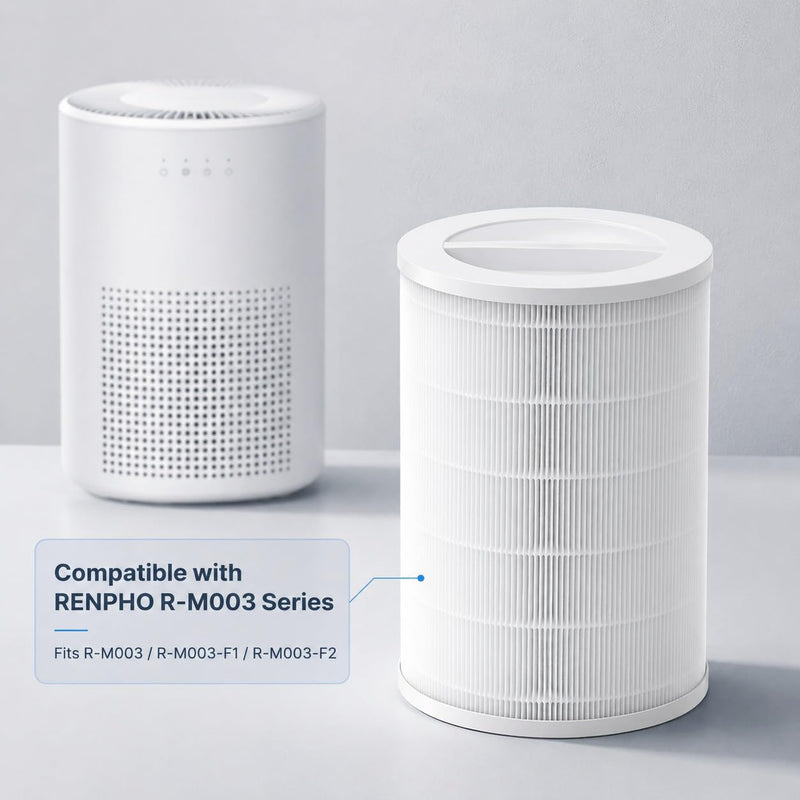 R-M003 Replacement Air Filter Compatible With RENPHO R-M003 Air Purifier,R-M003-F1 R-M003-F2 1-IN-1 Filtration High-efficiency Activated Carbon Filter(1-Pack)
