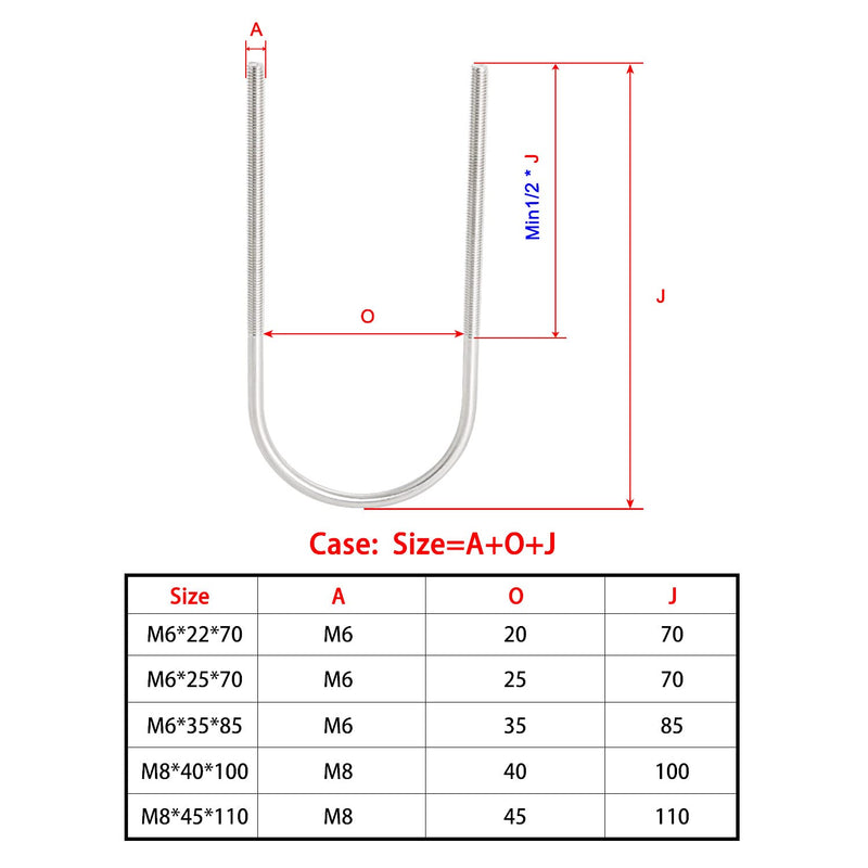 Round U-Bolts 2.56"(65mm) Inner Width M6 Thread 304 Stainless Steel Silver with Plates Nuts Flat Washers for Car/RV/Trailer Bumper, 4Pcs M6x65x155mm
