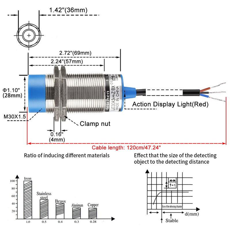 M30 Capacitive Proximity Sensor Switch Non-Shield Type LJC30A3-H-Z/BX Detection 1-15mm 10-30VDC 200mA NPN Normally Open(NO) 3 Wires