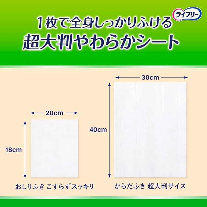 Lifeley Smooth Body Wipes, 30 Pieces, Extra Large Type, 15.7 x 11.8 inches (40 x 30 cm) - NewNest Australia