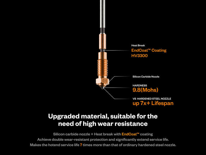 Phaetus NexTruder Prusa SiC Nozzle 0.4mm (PRUSA-SiC-NOZZLE-0400)