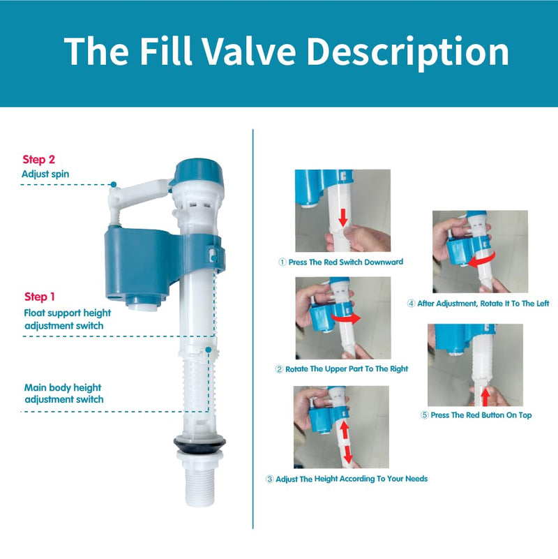 3-Inch Dual Flush Valve Replacement Kit for One Piece Toilet: Include 8" Height Flush Valve, 2.2" Threaded Button, Fill Valve. Fits Tanks 10-13.5" Tall, Drain Holes 3.2-3.6" 3-Inch Drain Outlet