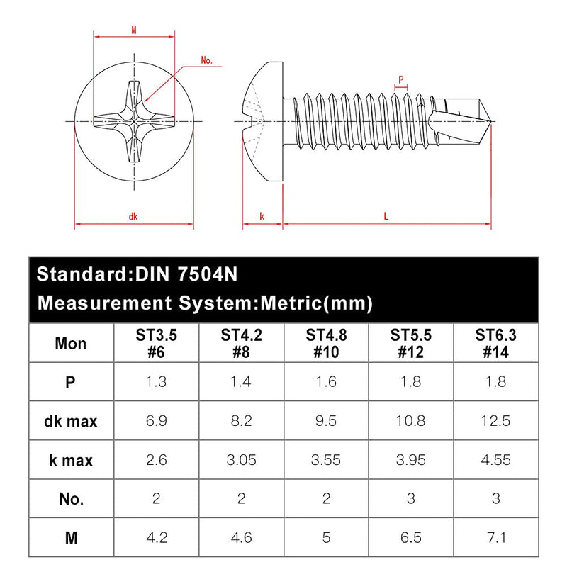 #10 x 1 Pan Head Self Drilling Screws, Phillips Drive, 410 Stainless Steel Sheet Metal Screws,Self Tapping, Dovetail Screws, Pack of 100 #10 x 1"
