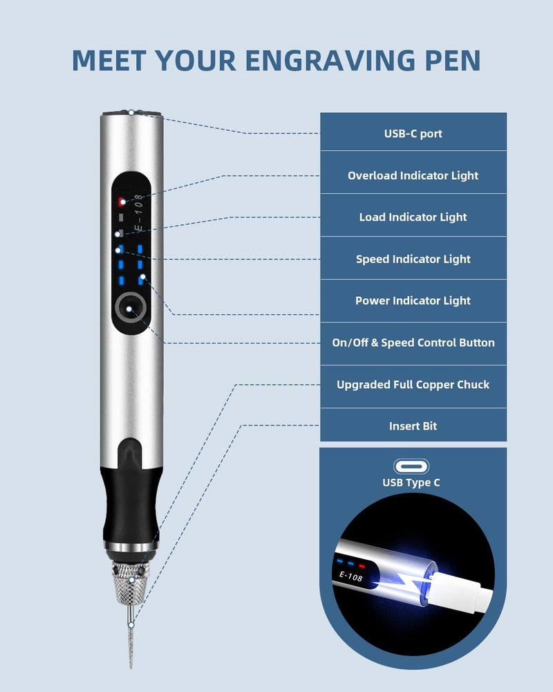 Mini Cordless Rotary Tool Kit