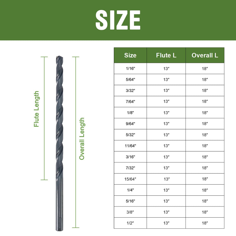 3/16 x 18 Inch Long Drill Bits (2 Pack) High Speed Steel Black Oxide Drilling for Wood and Metal, with 13 Inch Flute 3/16" x 18"