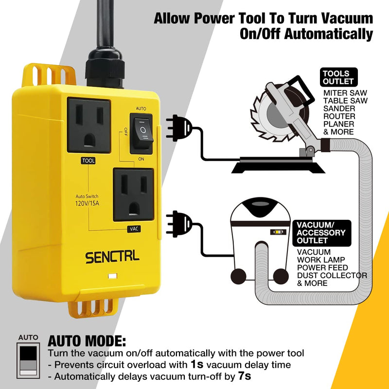 Automatic Vacuum Switch Allow Power Tool/Table Saw to Turn Vac Cleaner/Accessory On and Off Automatically, Load Sensing, On Delay Prevent Circuit Overload, Shop Dust Collector Off Delay