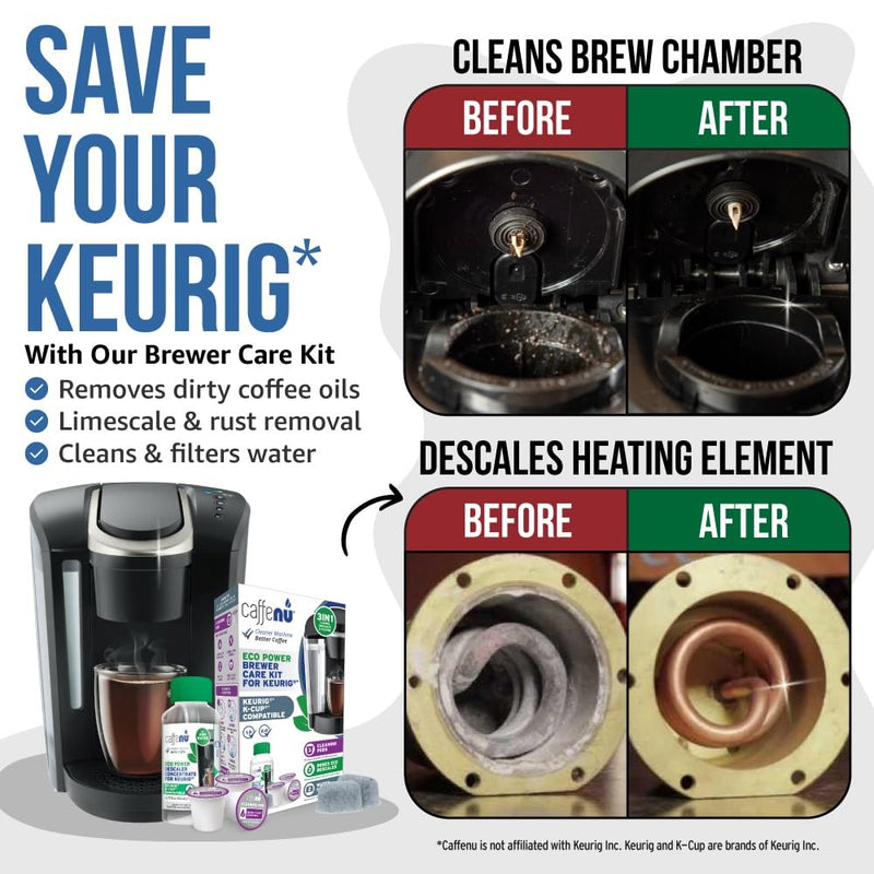 Caffenu Keurig Compatible Descaling Solution Cleaner and Descaler Kit. 2 Uses Descaling Solution, 3 Cleaning Pods and 2 Filter Replacement. 3 Months Maintenance Kit. For Keurig 1.0 & 2.0