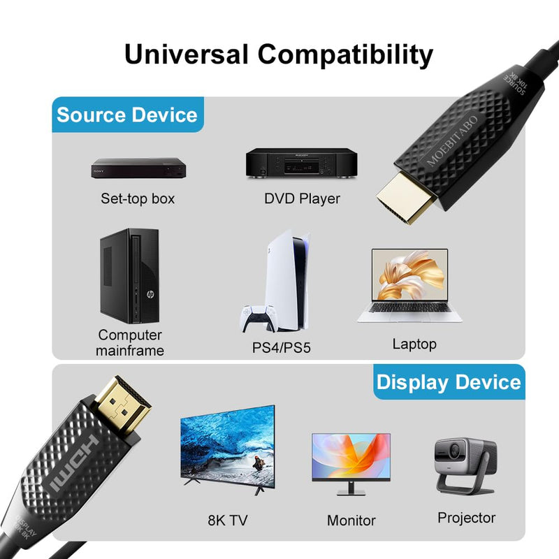 10k 8K Fiber Optic in-wall CL3 Rated HDMI Cable Long 30FT 48Gbps Certified High speed HDMI 2.1 Cord 8K@60Hz 4K@120Hz 10K@30Hz,HDCP 2.2/2.3 eARC HDR10 Dolby Compatible with PC TV Monitor Laptop PS4/PS5