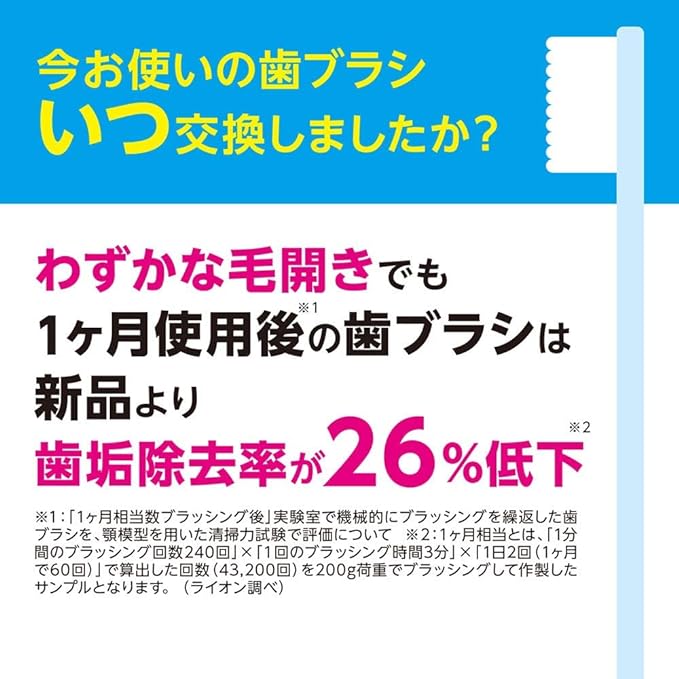 Clinica Advantage 4 Rows Ultra Compact Soft Toothbrush 6pcs + Floss - NewNest Australia
