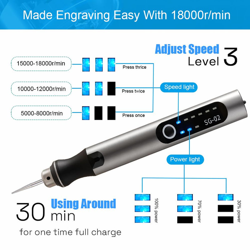 USB Rechargable Engraving Machines Pen with 35bits,Mini Electric Engraver Etching Machines Cordless Rotary Tools Engraved Jewelry Stone Metal Plastic Wood Resin Model Silver