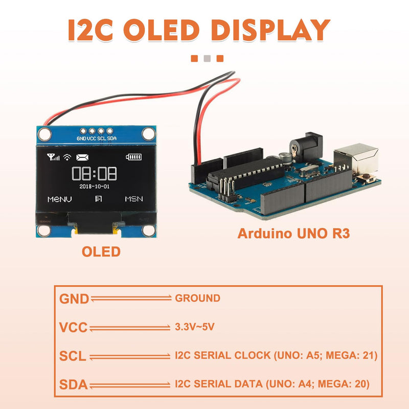 1.3 Inch I2C IIC OLED Display Module 128x64 Pixel Mini Self-Luminous Display Screen Board for Arduino Projects Raspberry Pi with Wire(1Pack White) 1