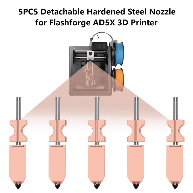 5PCS AD5X Detachable Nozzle, Hardened Steel Nozzle Titanium Alloy Throat Tube Chromium Zirconium Copper Heating Block Hot End Nozzle Kit Accessories for AD5X (0.25/0.4/06./0.8mm)