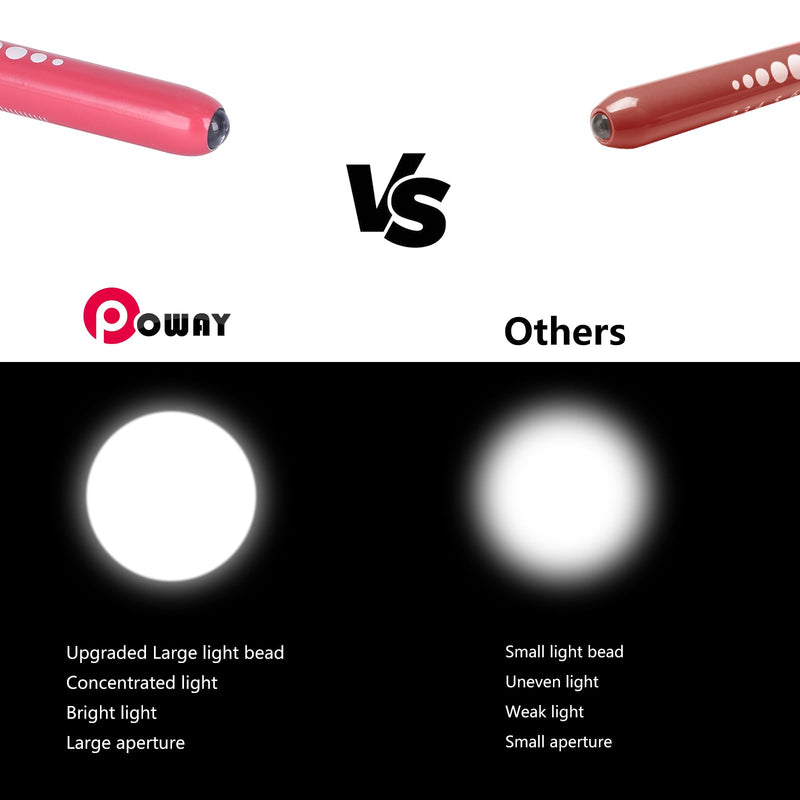 Pen Light with Pupil Gauge Nursing Pen Lights for Nurses 2 Pack Reusable Pupil Penlight Medical for Nursing Students Doctors EMTs White Light LED Penlights for Nurses with 4 Batteries Pink and White