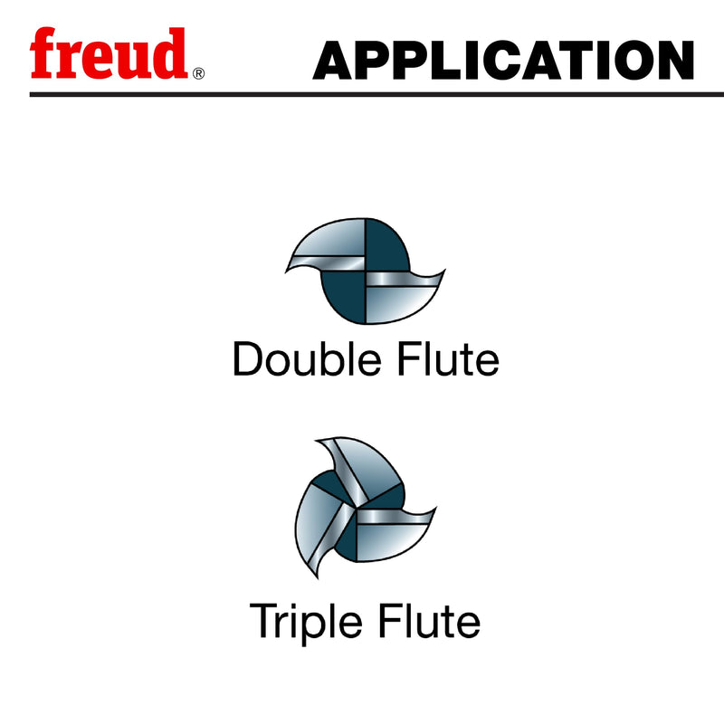 Freud 75-608: 1/2" (dia.) Chipbreaker Up Spiral Bit with 1/2" shank, 3" overall length