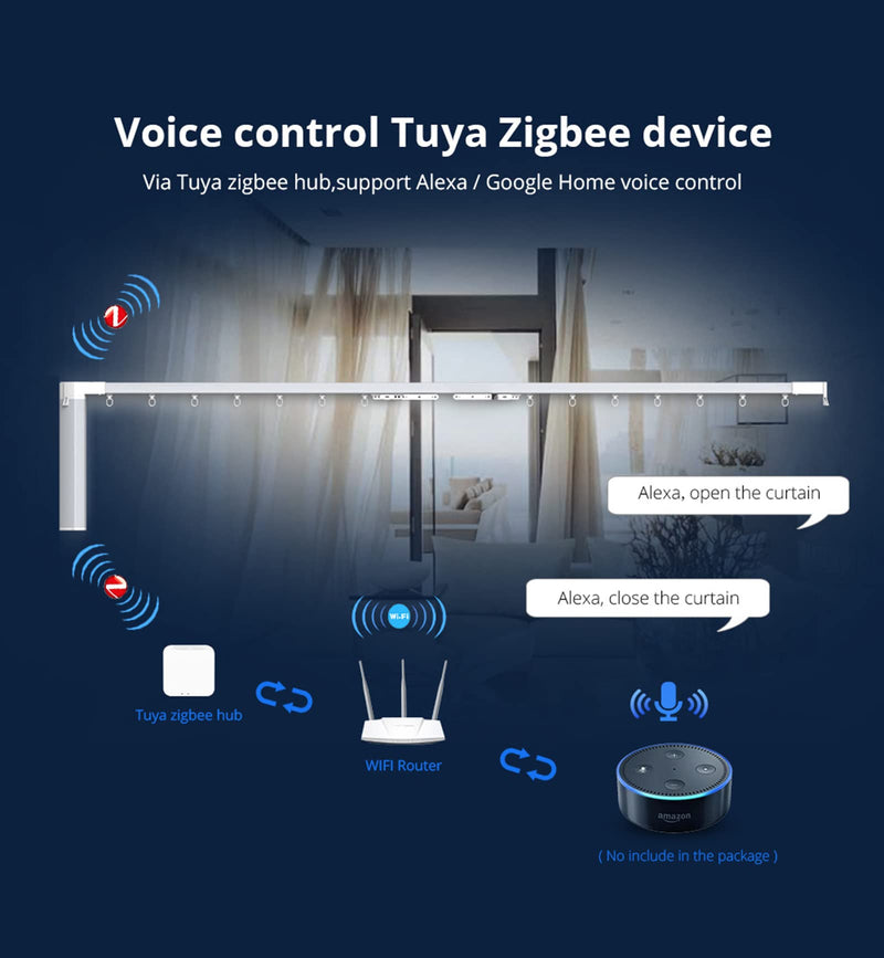 ZigBee 3.0 Hub WiFi & Bluetooth Dual Mode Gateway,Tuya Smart Home Bridge Wireless Remote Controller,Intelligent Bridge Wireless Smart Home Gateway Voice Control via Alexa, Google Home