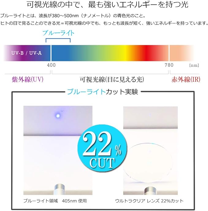 Eight Tokyo Blue Light Reduction Glasses, Clear Lenses, Sunglasses, Lenses Made in Sabae, PC - NewNest Australia