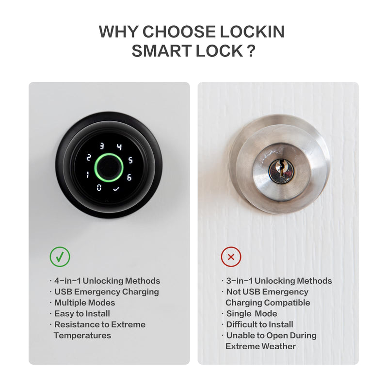 Lockin 4 in 1 Fingerprint Door Lock, Smart Door Knob with Lock, Biometric Door Lock with App Control & Key, Auto Door Lock with Code, Keyless Entry Door Lock for Bedroom, Front Door, Hotel, Apartment Modern