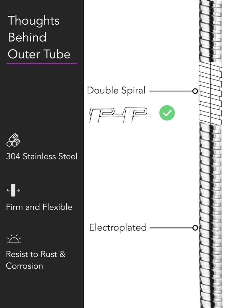 59 inches Kinkless Chromed Flexible Stainless Steel Shower Hose - Replacement for Handheld Showerhead Hose 59 Inches
