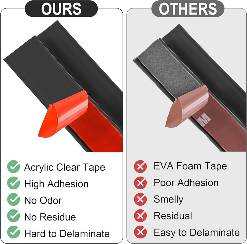 Carpet Floor Transition Strip, Self Adhesive Floor Edging Trim Strip, PVC Threshold Cover for Doorway, Floor Divider Strip Suitable for Threshold from 1/5" to 2/5" - Black 3.3Ft 1/5" to 2/5", 3.3Ft